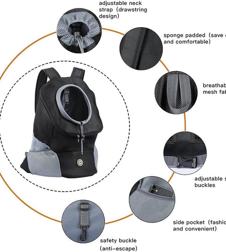 Dog Backpack, Puppy Backpack, Pet Carrier Backpack Small Dog Backpack Carrier Pet Travel Carrier Dog Front Carrier with Breathable Head Out Design and Padded Shoulder for Hiking Outdoor Travel(S)